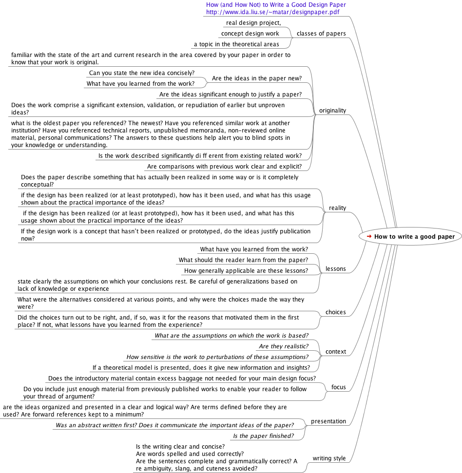 how to write a good legal research paper